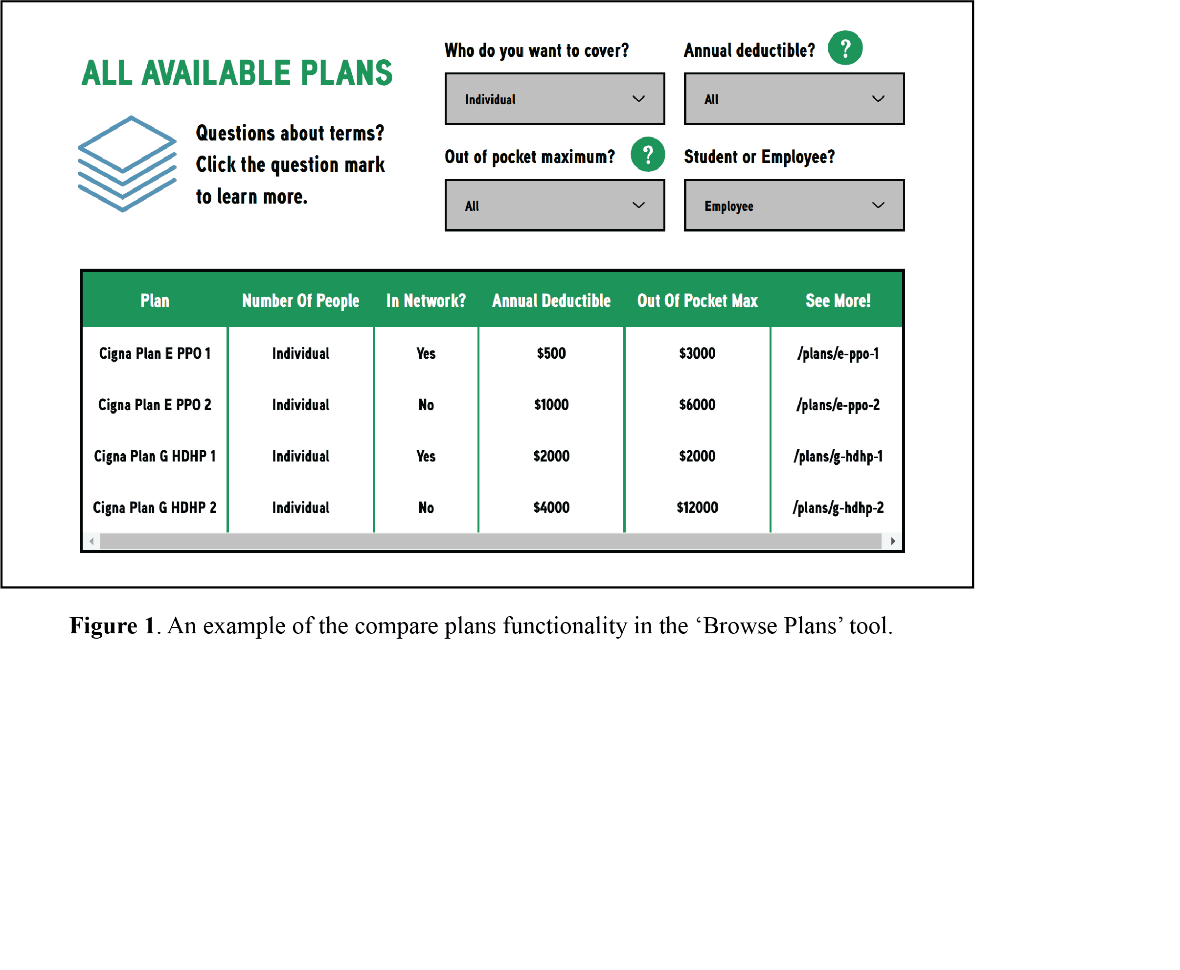 Browse Plans Tool Interface