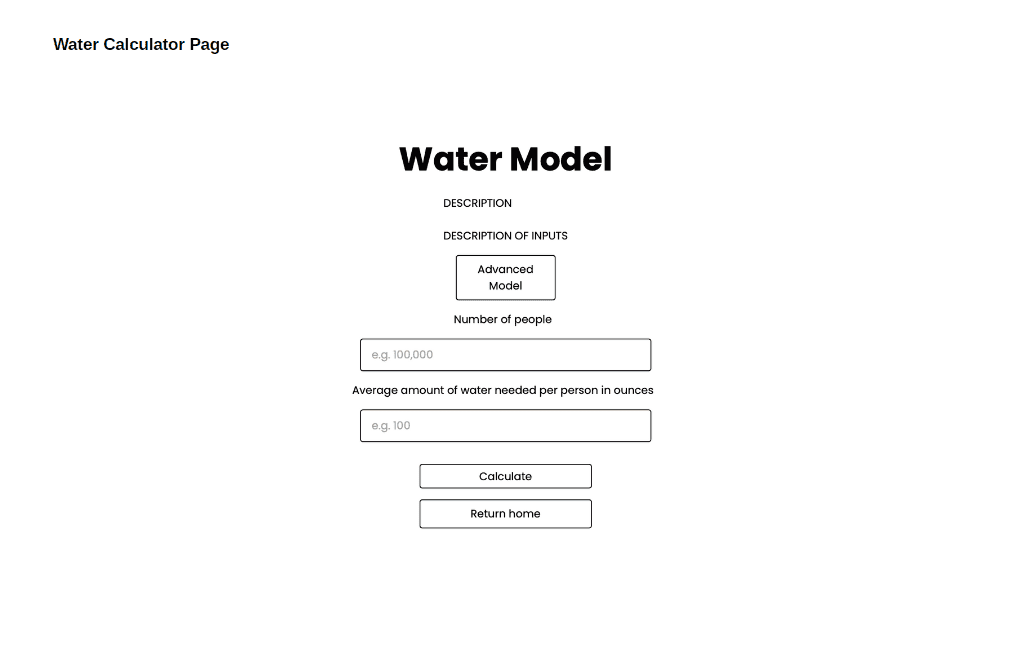 Water Estimator Output