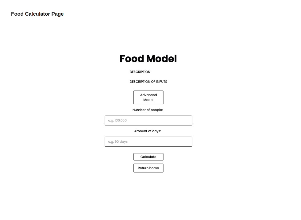 Food Estimator Output