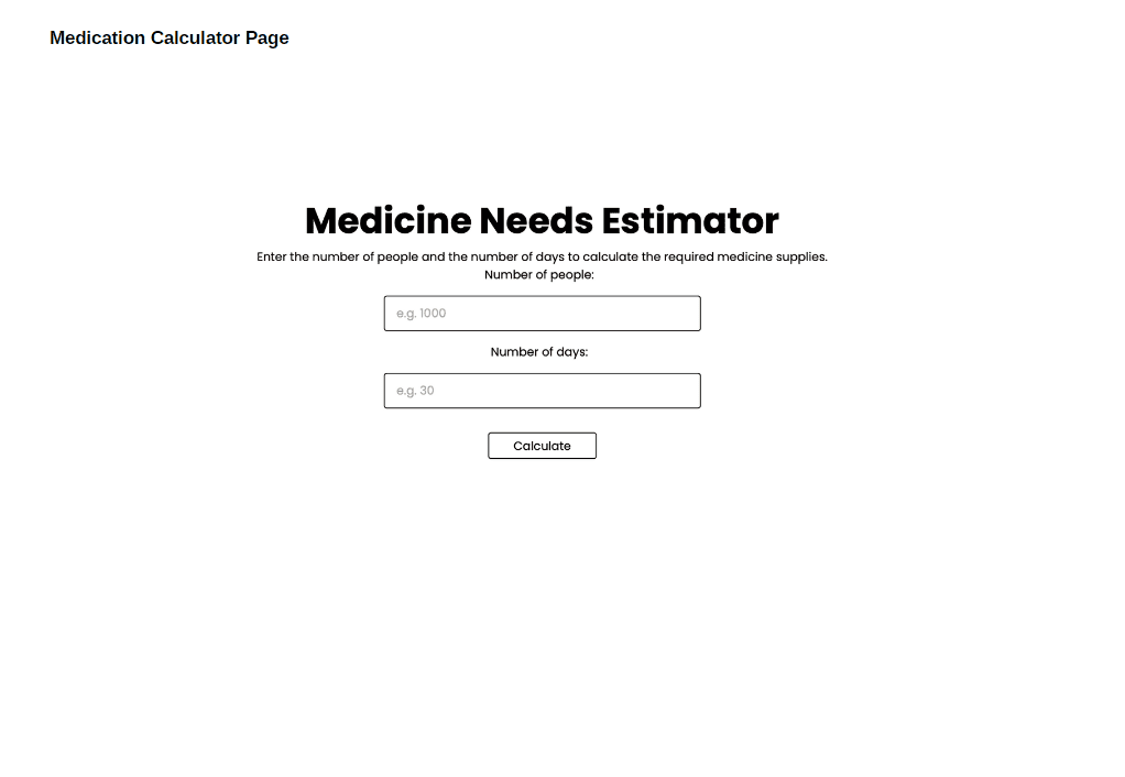 Medicine Calculator Scaling Factors